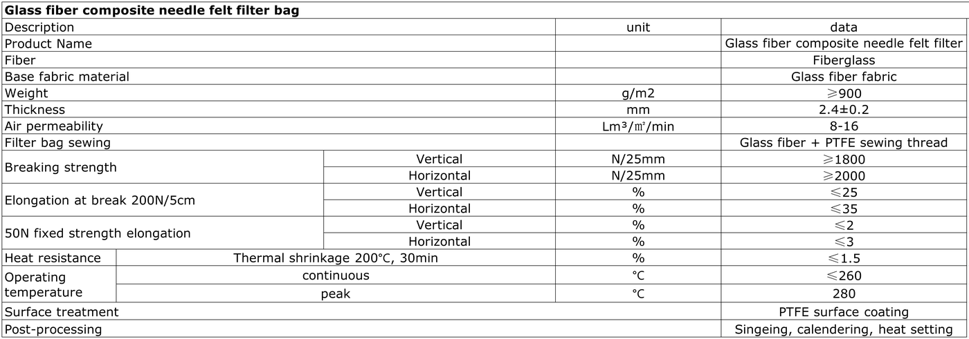 Technical Specifications
