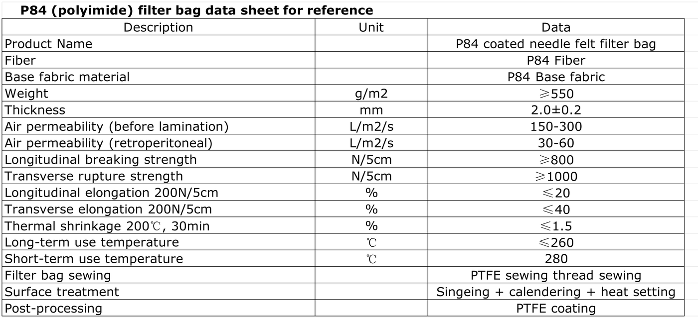 Technical Specifications