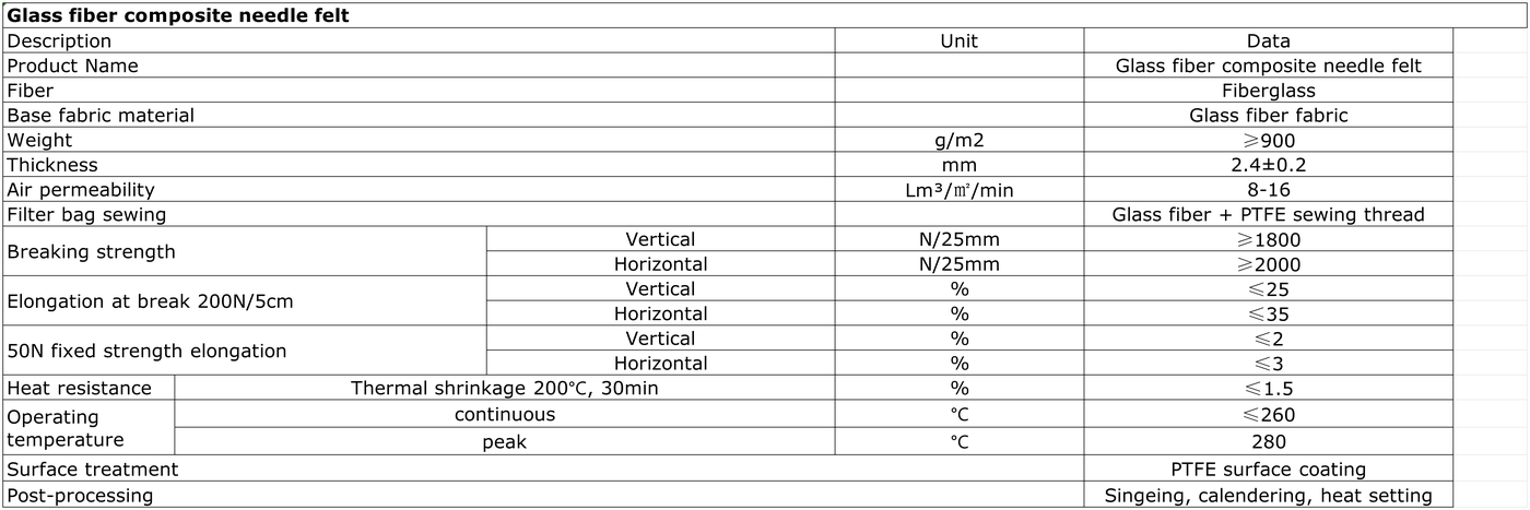 Technical Specifications
