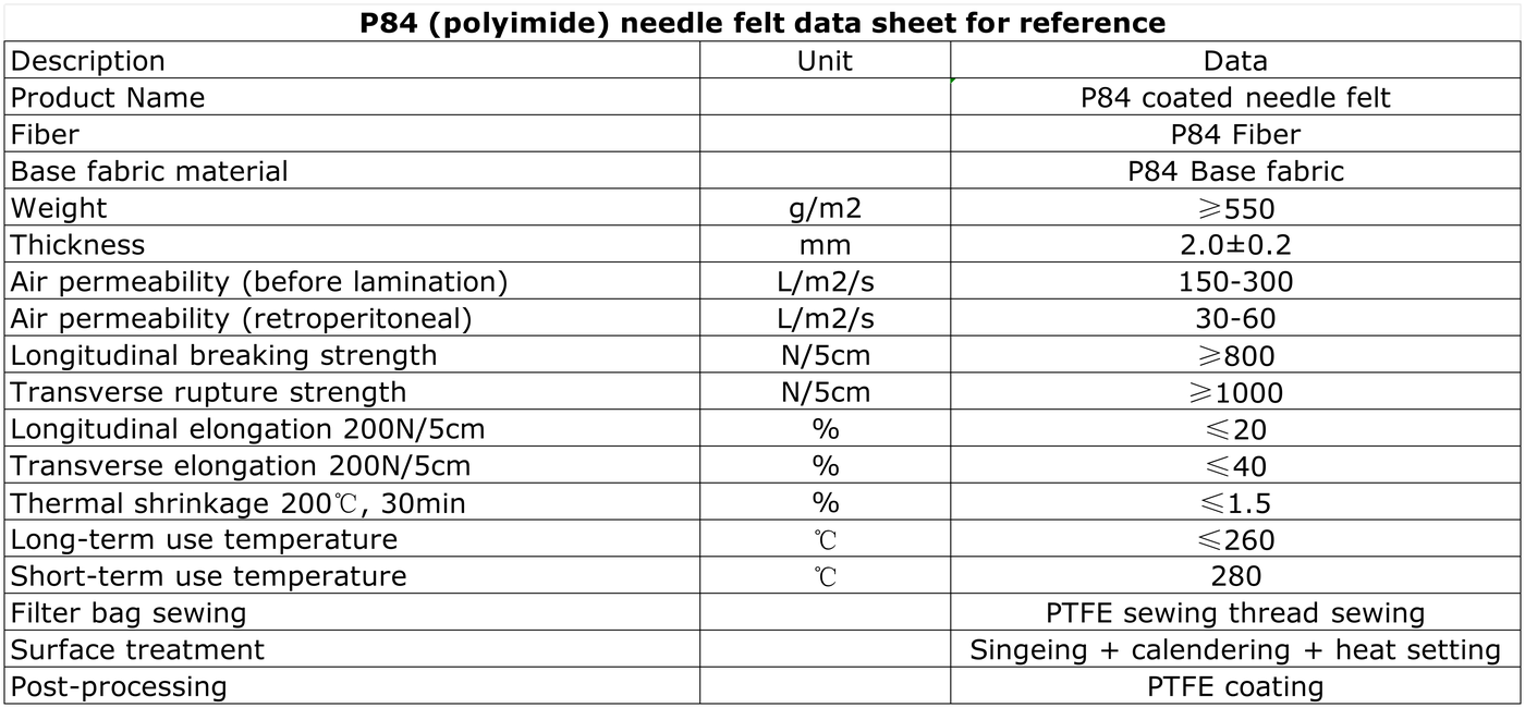 Technical Specifications
