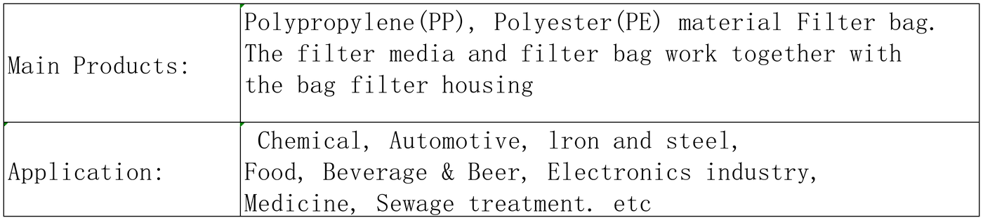 Technical Specifications